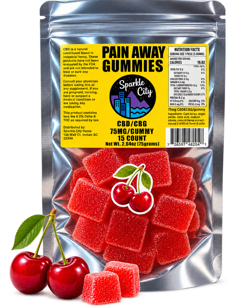 Pain-A-Way - Gummy dots